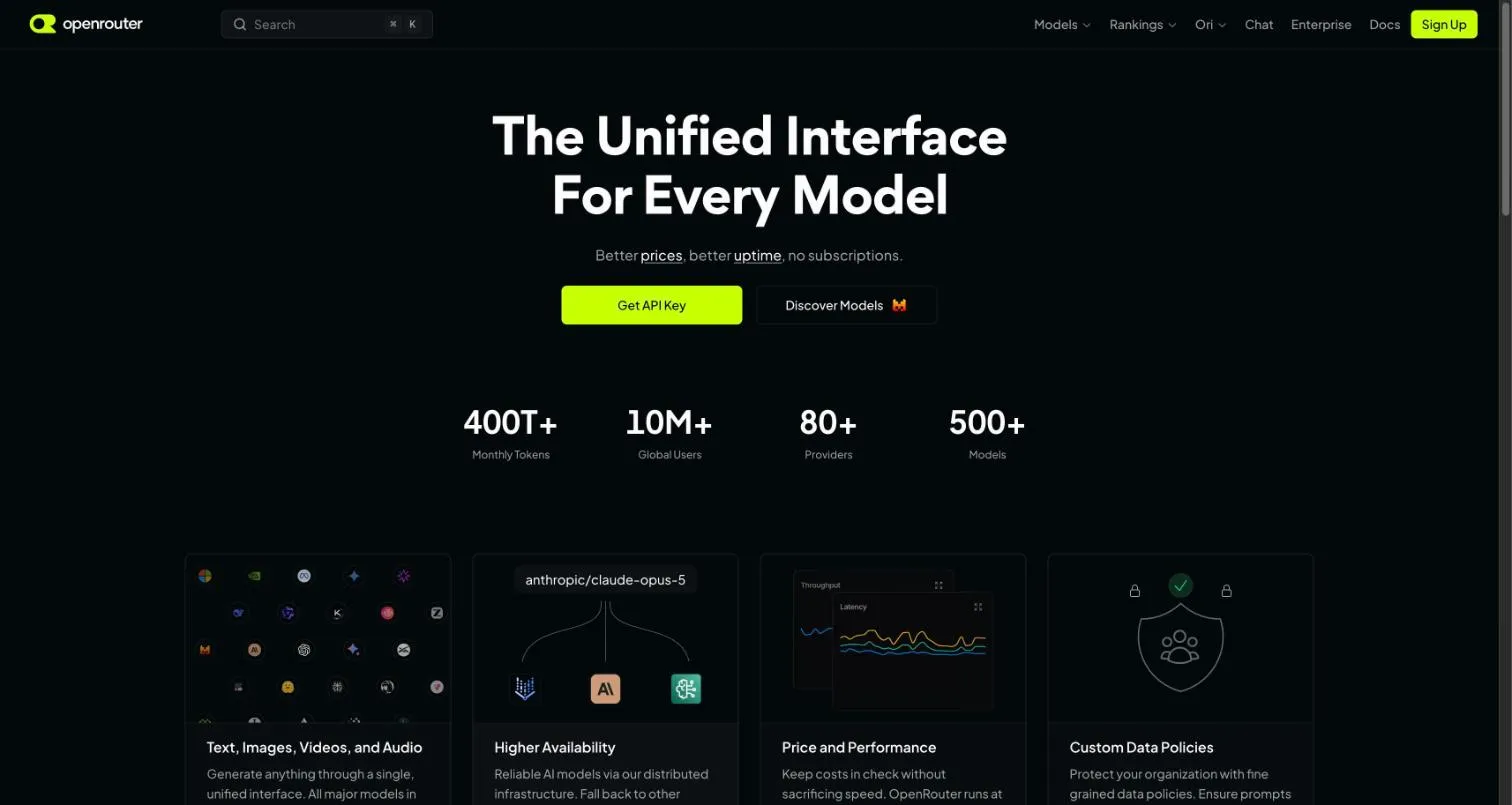 صفحه اصلی OpenRouter